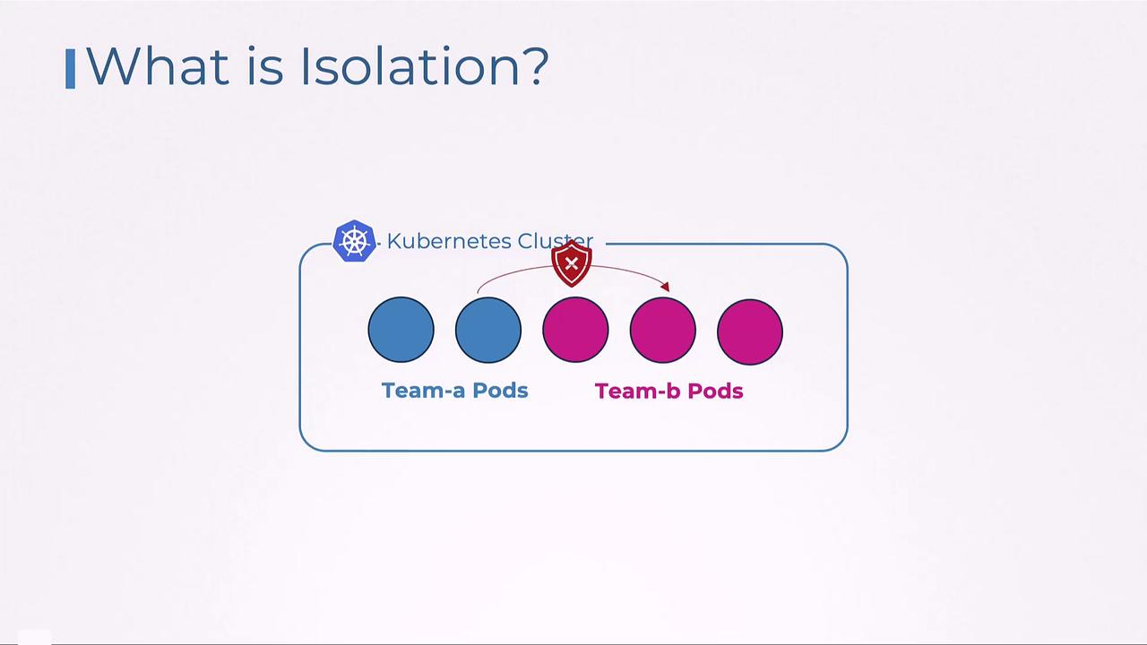 Notion Image